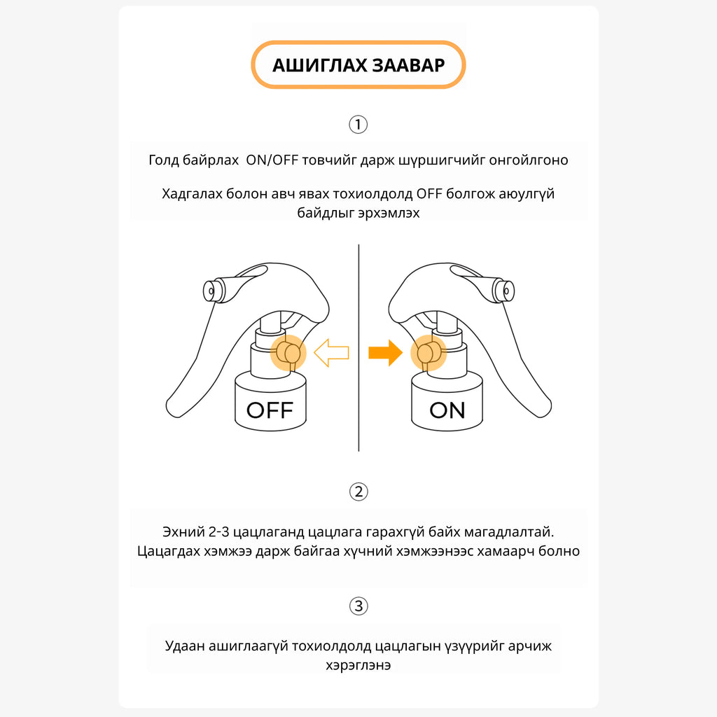 Dr.Melaxin Peel Shot Exfoliating Kojic Acid Turmeric Spray